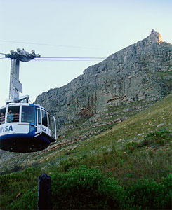 The Cable Car